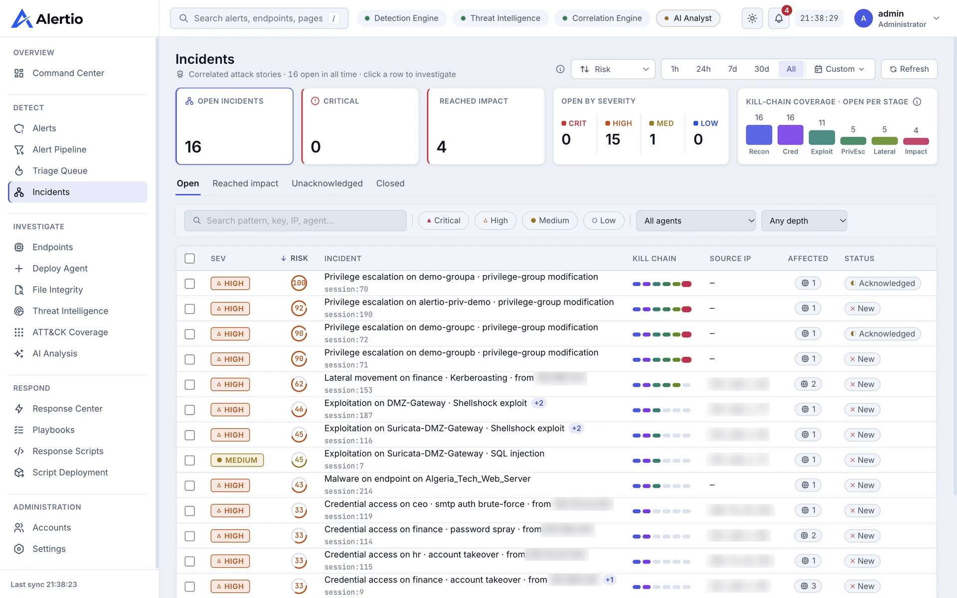 The Incidents screen: open incidents, critical and reached-impact counts, the split by severity, open incidents per kill-chain stage, and the list showing the risk, title, kill-chain rail and status of each incident.