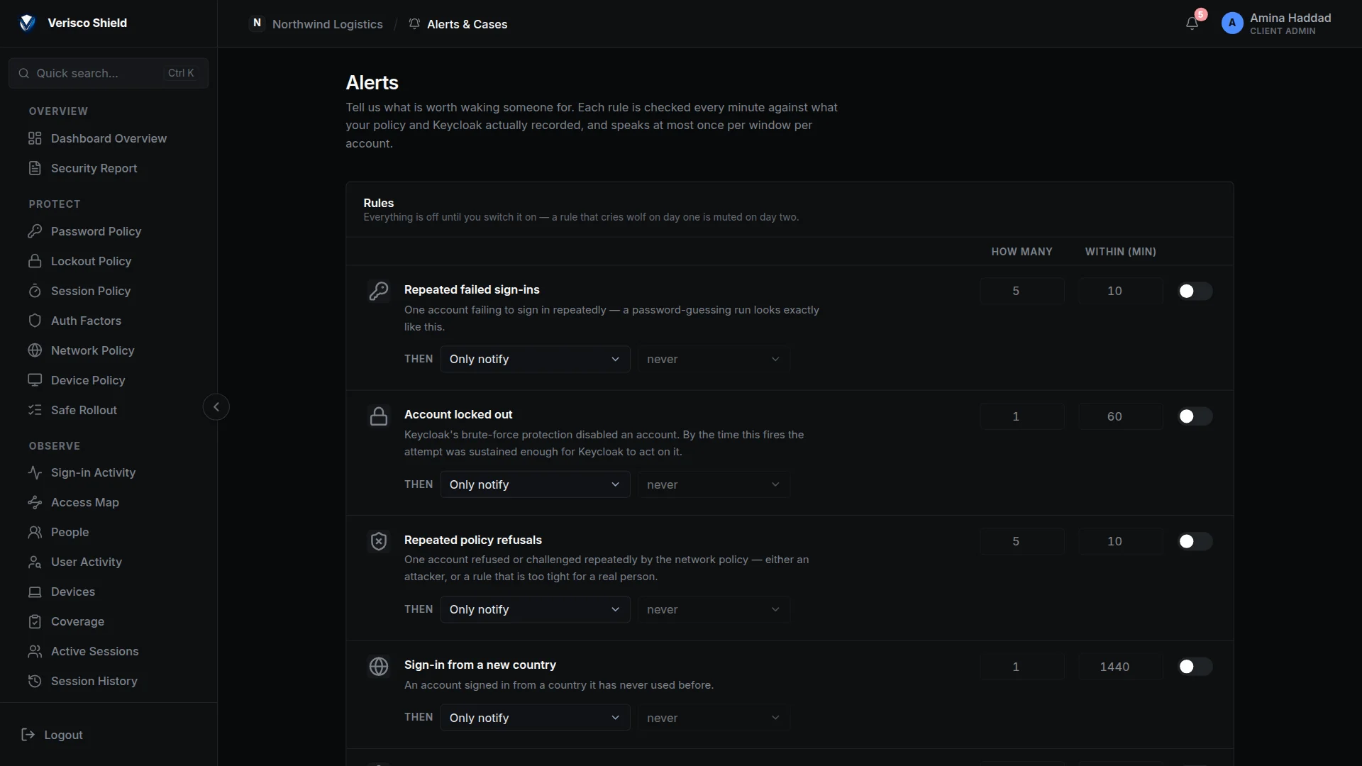 The Alerts page: each rule with its threshold, its window in minutes, a switch, and what to do when it trips.