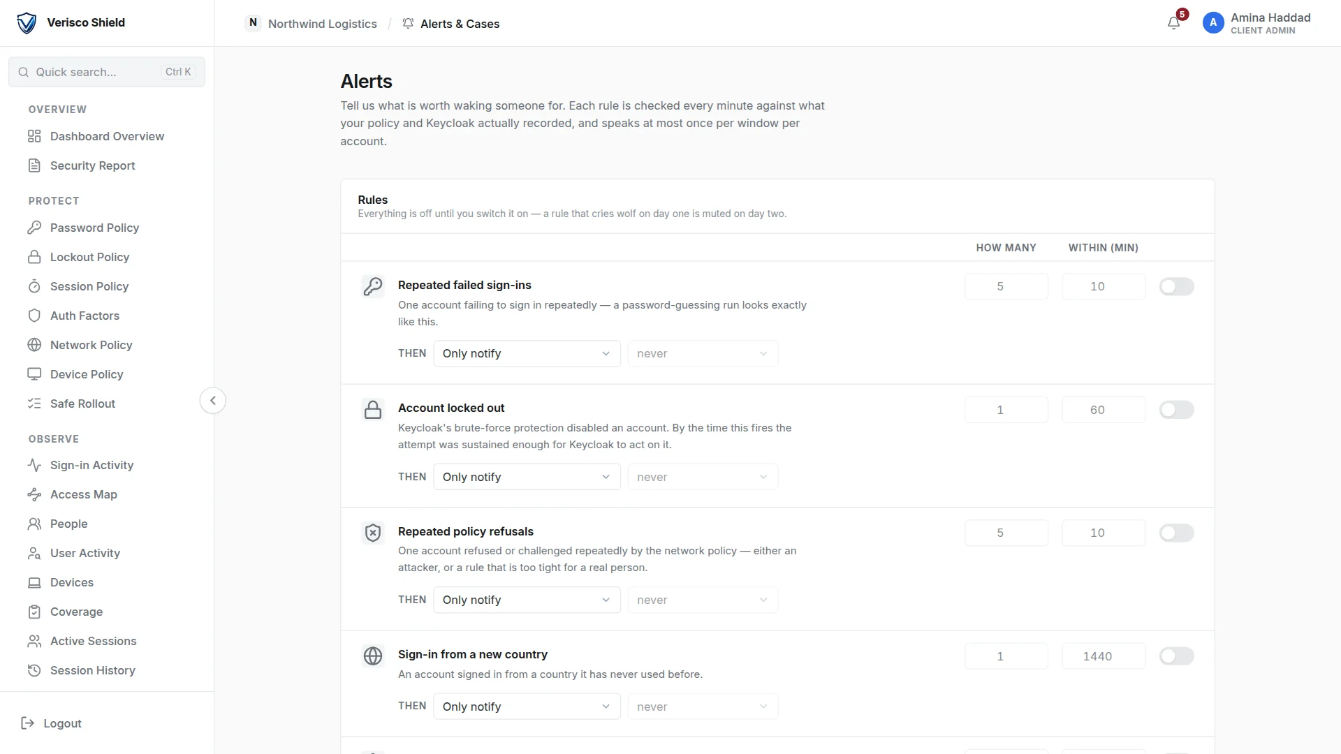 The Alerts page: each rule with its threshold, its window in minutes, a switch, and what to do when it trips.